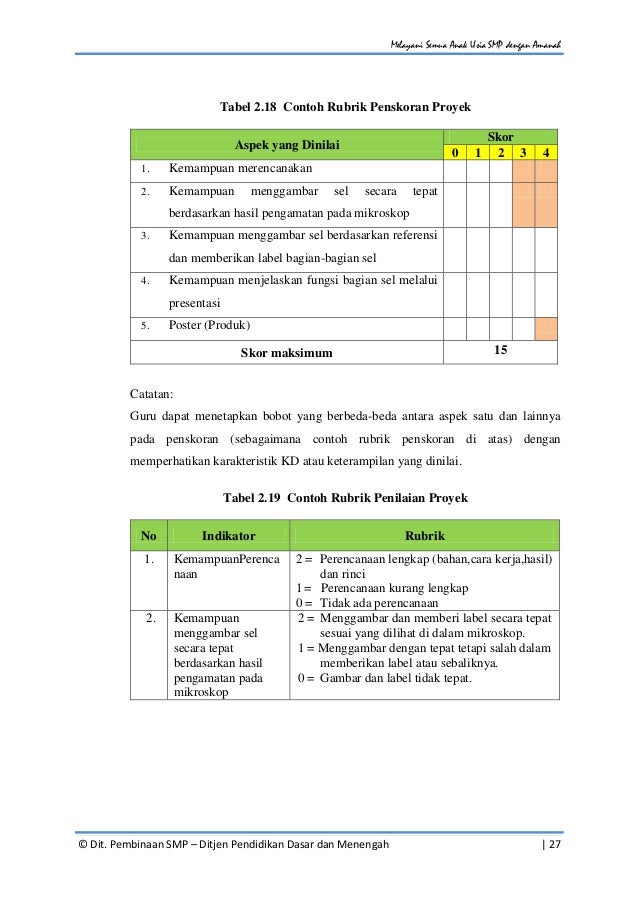 Modul GP 2016