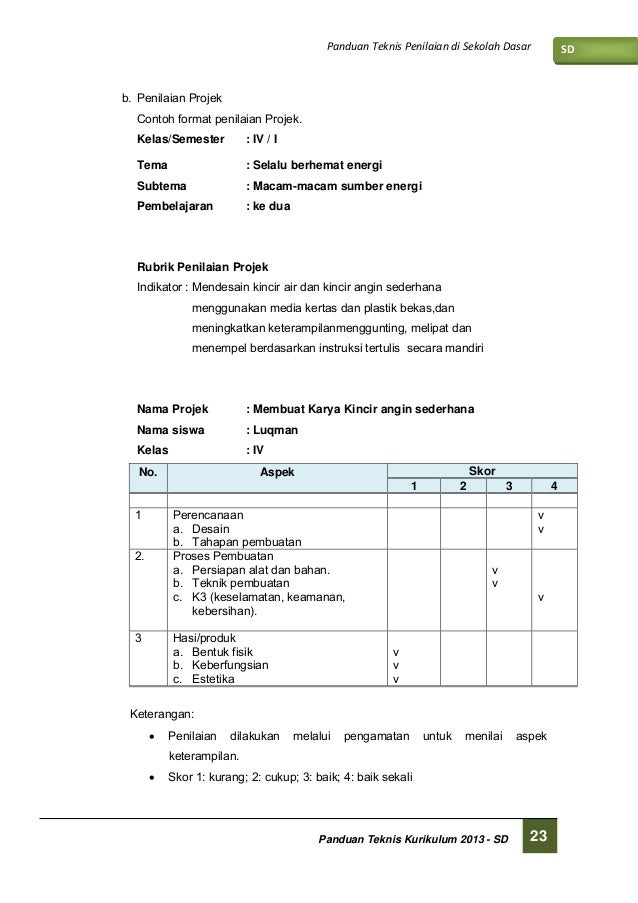 Panduan Penilaian Siswa SD berdasar Kurikulum 2013