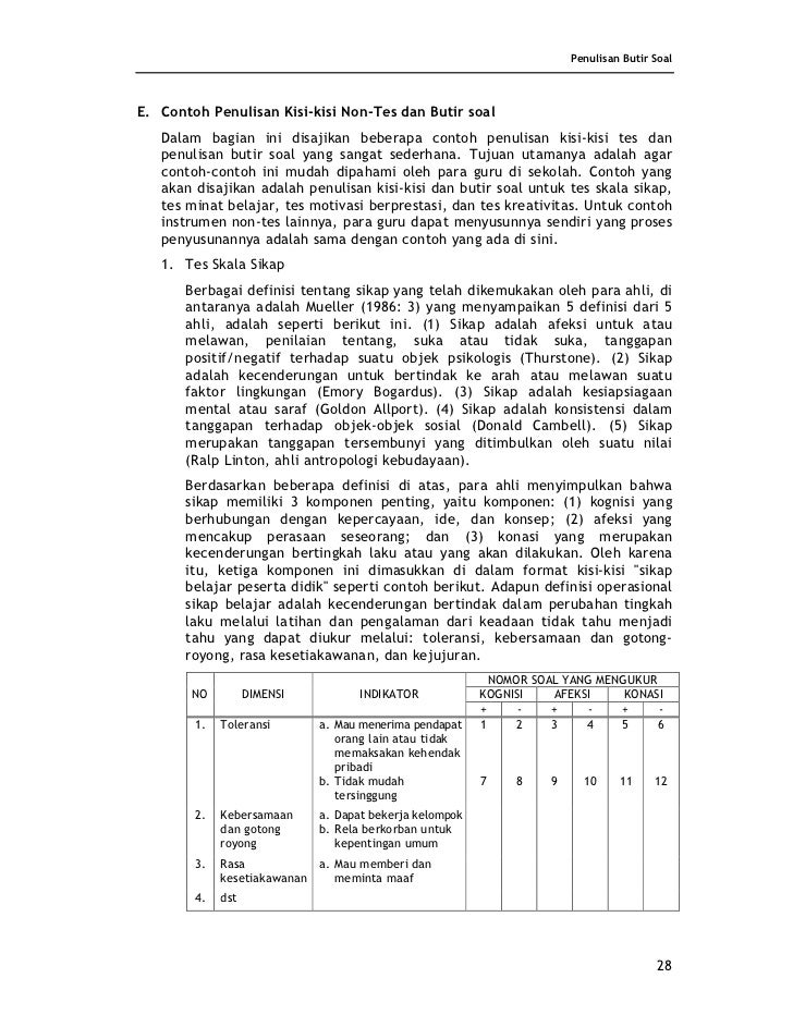 Panduan penulisan-butir-soal Panduan penulisan-butir-soal