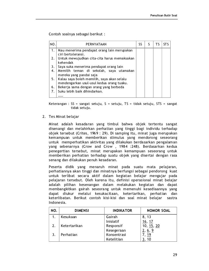 Panduan Penulisan Butir Soal