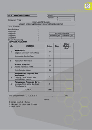 18
                                                                            program kreativitas mahasiswa 2012




PKM - KEWIRAUSAHAAN                          Kode : ……
                                             Penilai : 1. ……………………..
Perguruan Tinggi :                                     2. ……………………..
                            FORMULIR PENILAIAN
              USULAN KEGIATAN PROGRAM KREATIVITAS MAHASISWA
Judul Kegiatan                    :
Penulis Utama                             :
Anggota 1                                 :
Anggota 2                                 :                    ANGGARAN BIAYA
Anggota 3                                 :              Proposal (Rp) Reviewer (Rp)
Anggota 4                                 :
Dosen Pendamping                          :
K RITERIA PEN ILAI AN
                                                                         NILAI
 NO.                   KRITERIA                   Bobot       Skor      (Bobot x
                                                                         Skor)
         Kreativitas:
     1                                                  20
         Gagasan (unik dan bermanfaat)
         Keunggulan Produk/Jasa                         5

 2       Kebutuhan Masyarakat                           20

         Potensi Program:
                                                        20
     3   Potensi Perolehan Profit
         Keberlanjutan Usaha                            25
         Penjadwalan Kegiatan dan
         Personalia:
                                                        5
     4   Lengkap, Jelas, Waktu, dan
         Personalianya Sesuai
         Penyusunan Anggaran Biaya:
     5   Lengkap, Rinci, Wajar dan Jelas                5
         Peruntukannya
                    TOTAL                           100


Skor yang diberikan : 1, 2 , 3, 5, 6, 7       ………………, …………………….201-

                                              Penilai
1=sangat buruk, 2 = buruk,
3 = kurang; 5 = cukup baik; 6 =baik;
7 = baik sekali

                                              ……………………………………………….
 