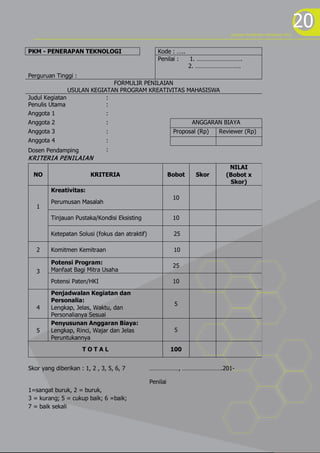 program kreativitas mahasiswa 2012
                                                                                                                     20
PKM - PENERAPAN TEKNOLOGI                           Kode : …..
                                                    Penilai :  1. ……………………….
                                                               2. ……………………….
Perguruan Tinggi :
                             FORMULIR PENILAIAN
               USULAN KEGIATAN PROGRAM KREATIVITAS MAHASISWA
Judul Kegiatan             :
Penulis Utama              :
Anggota 1                  :
Anggota 2                      :                                   ANGGARAN BIAYA
Anggota 3                      :                            Proposal (Rp)   Reviewer (Rp)
Anggota 4                      :
Dosen Pendamping               :
K RITERIA PEN ILAI AN
                                                                               NILAI
  NO                    KRITERIA                           Bobot    Skor      (Bobot x
                                                                               Skor)
         Kreativitas:
                                                            10
         Perumusan Masalah
   1
         Tinjauan Pustaka/Kondisi Eksisting                 10

         Ketepatan Solusi (fokus dan atraktif)              25

   2     Komitmen Kemitraan                                 10

         Potensi Program:
                                                            25
   3     Manfaat Bagi Mitra Usaha
         Potensi Paten/HKI                                  10
         Penjadwalan Kegiatan dan
         Personalia:
                                                             5
   4     Lengkap, Jelas, Waktu, dan
         Personalianya Sesuai
         Penyusunan Anggaran Biaya:
   5     Lengkap, Rinci, Wajar dan Jelas                     5
         Peruntukannya
                     TOTAL                                 100


Skor yang diberikan : 1, 2 , 3, 5, 6, 7          ………………, …………………….201-

                                                 Penilai
1=sangat buruk, 2 = buruk,
3 = kurang; 5 = cukup baik; 6 =baik;
7 = baik sekali

                                                 ……………………………………………….
 