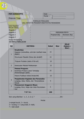 21
     PKM-KARSACIPTA                                     Kode : ……
                                                        Penilai : 1. ……………………….
     Perguruan Tinggi :                                           2. ……………………….
                                       FORMULIR PENILAIAN
                          USUL KEGIATAN PROGRAM KREATIVITAS MAHASISWA
     Judul Kegiatan                  :
     Penulis Utama                   :
     Anggota 1                       :
     Anggota 2                       :                                ANGGARAN BIAYA
     Anggota 3                       :                          Proposal (Rp)   Reviewer (Rp)
     Anggota 4                       :
     Dosen Pendamping                :
     K RITERIA PEN ILAI AN
                                                                                  NILAI
       NO                      KRITERIA                       Bobot   Skor       (Bobot x
                                                                                  Skor)
             Kreativitas:
             Gagasan (orisinalitas, unik dan manfaat masa      15
        1    depan)
             Perumusan Masalah (fokus dan atraktif)            15

             Tinjauan Pustaka (state of the art)               10

        2    Kesesuaian Metode Pelaksanaan                     15
             Potensi Program:
        3    Kontribusi Produk Luaran Terhadap                 25
             Perkembangan Ipteks
             Potensi Publikasi Artikel Ilmiah/HKI              10
             Penjadwalan Kegiatan dan Personalia:
        4
             Lengkap, Jelas, Waktu, dan Personalianya           5
             Sesuai
             Penyusunan Anggaran Biaya:
        5
             Lengkap, Rinci, Wajar dan Jelas Peruntukan-        5
             nya
                            TOTAL                             100


     Skor yang diberikan : 1, 2 , 3, 5, 6, 7        ………………, …………………….201-

                                                    Penilai
     1=sangat buruk, 2 = buruk,
     3 = kurang; 5 = cukup baik; 6 =baik;
     7 = baik sekali

                                                    ……………………………………………….
 