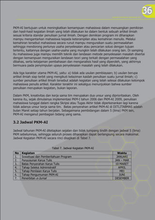 program kreativitas mahasiswa 2012
                                                                                                           36
PKM-AI bertujuan untuk meningkatkan kemampuan mahasiswa dalam menuangkan pemikiran
dan hasil-hasil kegiatan ilmiah yang telah dilakukan ke dalam bentuk sebuah artikel ilmiah
sesuai kriteria standar penulisan jurnal ilmiah. Dengan demikian program ini diharapkan
mampu mengantarkan mahasiswa kepada keterampilan atau kemahiran menulis. Melalui
kemahiran tersebut mahasiswa secara runut mampu menguraikan suatu permasalahan
sehingga mendorong perlunya usaha penyelesaian atau pencarian solusi dengan tujuan
tertentu, kaitannya dengan usaha-usaha yang mungkin telah dilakukan orang lain. Di samping
itu mahasiswa juga mampu memilih teknik dan landasan metode penyelesaian masalah disertai
dengan kemampuan menguraikan landasan teori yang terkait dengan permasalahan yang
dibahas, serta ketajaman pembahasan dan menganalisis hasil yang diperoleh, yang akhirnya
bermuara pada penyimpulan upaya penyelesaian masalah yang telah dilakukan.

Ada tiga karakter utama PKM-AI, yaitu: a) tidak ada usulan pembiayaan; b) usulan berupa
artikel ilmiah siap terbit yang mengikuti kelaziman kaidah penulisan suatu jurnal ilmiah; c)
sumber penulisan artikel ilmiah tersebut adalah kegiatan yang telah selesai dilakukan kelompok
mahasiswa penulis artikel. Karakter terakhir ini sekaligus menunjukkan bahwa sumber
penulisan merupakan kegiatan, bukan laporan.

Dalam PKM, kreativitas dan kerja sama tim merupakan dua unsur yang diprioritaskan. Oleh
karena itu, sejak dimulainya implementasi PKM-I tahun 2006 dan PKM-AI 2009, penulisan
mahasiswa tunggal dalam rangka Skripsi atau Tugas Akhir tidak diperkenankan lagi karena
tidak adanya unsur kerja sama tim. Batas penyerahan artikel PKM-AI di DITLITABMAS adalah
bulan Maret setiap tahun berjalan. Sebagaimana pembidangan dalam 5 (lima) PKM lain,
PKM-AI menganut pembagian bidang yang sama.

3.2 Jadwal PKM-AI

Jadwal tahunan PKM-AI ditetapkan sejalan dan tidak tumpang tindih dengan jadwal 5 (lima)
PKM sebelumnya, sehingga seluruh proses diharapkan dapat berlangsung secara maksimal.
Jadwal Kegiatan PKM-AI secara rinci disajikan di Tabel 7.


                            Tabel 7. Jadwal Kegiatan PKM-AI
 No   Kegiatan                                                             Waktu
 1.   Sosialisasi dan Pemberitahuan Program                               JANUARI
 2.   Penyusunan Karya Tulis                                             JAN – MAR
 3.   Batas Penyerahan Karya Tulis                                       10 MARET
 4.   Tahap Seleksi Administratif                                          APRIL
 5.   Tahap Penilaian Karya Tulis                                            MEI
 6.   Tahap Pengumuman PKM-AI                                               JUNI
 7.   Penerbitan e-Jurnal                                                DESEMBER
 