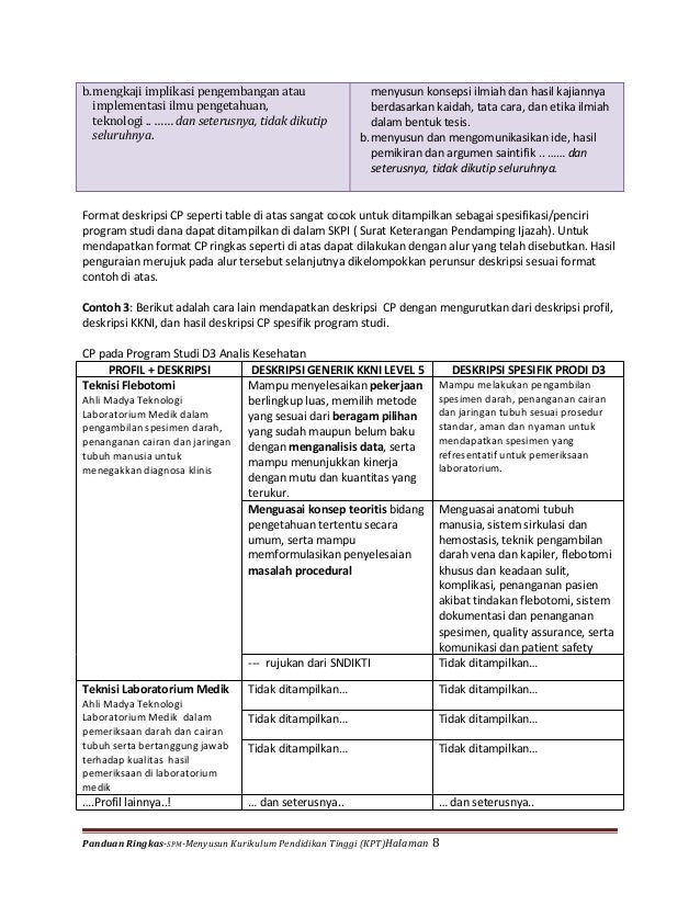 Panduan ringkas-menyusun-kpt-judul-mercure