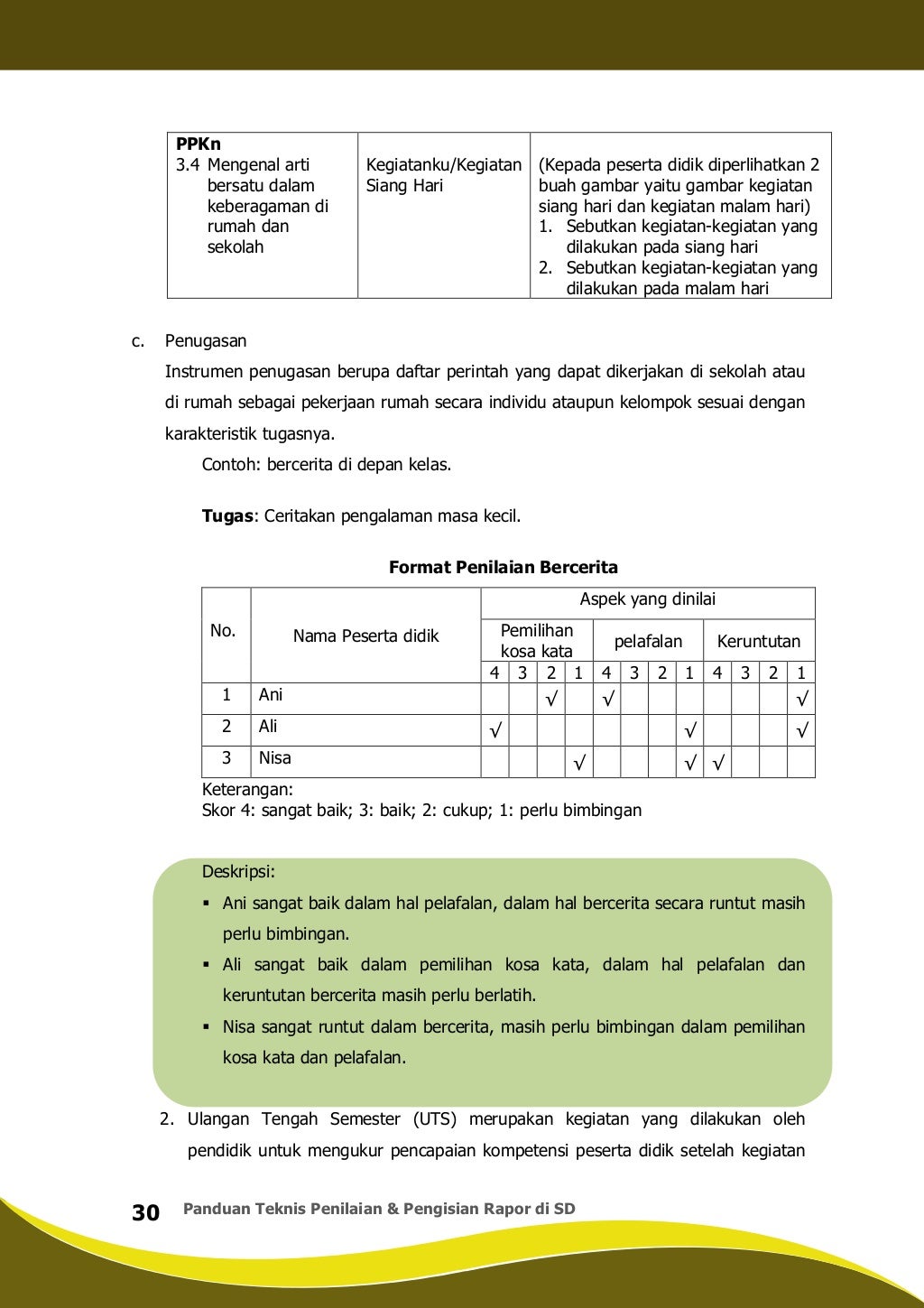 PanduanTeknikPenilaiandanPenulisanRaporSDK13th2014