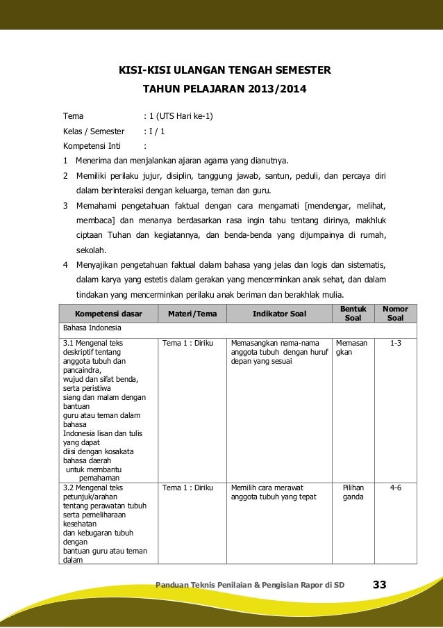 Panduan teknikpenilaiandanpenulisanraporsdk13th2014