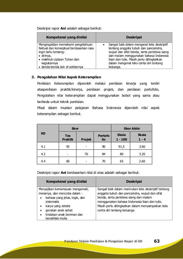 Panduan teknik-penilaian-dan-penulisan-rapor-sd-k13-th-2014