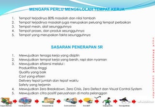 MENGAPA PERLU MENGELOLAH TEMPAT KERJA

1.   Tempat terjadinya 80% masalah dan nilai tambah
2.   Tempat terjadinya masalah juga merupakan peluang tempat perbaikan
3.   Tempat mesin, alat sesungguhnya
4.   Tempat proses, dan produk sesungguhnya
5.   Tempat yang merupakan fakta sesungguhnya
                                                                                         t
                                                                                         e
                                                                                         f
                                                                                         a
                         SASARAN PENERAPAN 5R
                                                                                         m
                                                                                         a
1.   Mewujudkan tenaga kerja yang disiplin                                               r
                                                                                         h
2.   Mewujudkan tempat kerja yang bersih, rapi dan nyaman                                a
                                                                                         e
3.   Mewujudkan efisiensi melalui :                                                      n
                                                                                         d
     Produktifitas tinggi                                                                r
     Quality yang baik                                                                   a

     Cost yang efisien                                                                   c
                                                                                         o
     Delivery tepat jumlah dan tepat waktu                                               n
                                                                                         s
     Safety yang terjamin                                                                u
4.   Mewujudkan Zero Breakdown, Zero Crisis, Zero Defect dan Visual Control System       l
                                                                                         t
5.   Mewujudkan citra positif perusahaan di mata pelanggan                               a
                                                                                         n
                                                                                         t

                                                                                     5
 