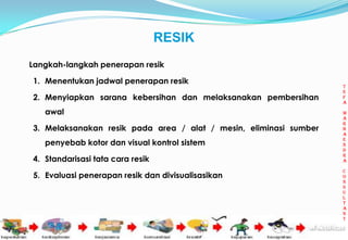 RESIK
Langkah-langkah penerapan resik

1. Menentukan jadwal penerapan resik
                                                                       t
                                                                       e
2. Menyiapkan sarana kebersihan dan melaksanakan pembersihan           f
                                                                       a

   awal                                                                m
                                                                       a
                                                                       r
3. Melaksanakan resik pada area / alat / mesin, eliminasi sumber       h
                                                                       a
                                                                       e
   penyebab kotor dan visual kontrol sistem                            n
                                                                       d
                                                                       r
4. Standarisasi tata cara resik                                        a

                                                                       c
5. Evaluasi penerapan resik dan divisualisasikan                       o
                                                                       n
                                                                       s
                                                                       u
                                                                       l
                                                                       t
                                                                       a
                                                                       n
                                                                       t

                                                                   9
 
