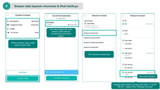 Simpan data layanan imunisasi & lihat hasilnya
14
6
Periksa kembali, kalau sudah
sesuai simpan data.
Cek data dengan klik nama
sasaran pada halaman
imunisasi lalu klik tombol
panah.
Pilih riwayat imunisasi bayi
Data sudah tersimpan
Lengkapi data riwayat imunisasi polio tetes 1-2 & DPT-
HB-Hib 1 melalui menu “Riwayat Imunisasi”.
 