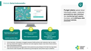 Dashboard Sehat IndonesiaKu
dapat diakses melalui laman:
https://sehatindonesiaku.kem
kes.go.id/login
(pastikan gunakan https)
16
Website Sehat IndonesiaKu
Fungsi utama website Sehat
IndonesiaKu adalah melakukan
pemutakhiran data individual
dan monitoring hasil capaian
imunisasi, serta edit/hapus data
imunisasi individu.
Username dan password
Puskesmas:
Kode registrasi puskesmas
Username dan password
Dinkes Provinsi &
Kab/Kota:
Kode registrasi wilayah
Kemendagri
1. Untuk keamanan, diharapkan mengganti password ketika pertama kali melakukan login ke sistem
2. Jika lupa terkait kode registrasi puskesmas dan kode registrasi wilayah, bisa dicek di laman berikut
https://bit.ly/ReferensiKode
3. Jika username/password menggunakan kode puskesmas yang terdapat di list tidak bisa digunakan,
maka berarti sudah diupdate oleh puskesmas yg bersangkutan saat pertama login di pelatihan.
 