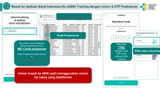Masuk ke Aplikasi Sehat Indonesia-Ku (ASIK) Training dengan nomor & OTP Puskesmas
Masukkan nomor Whatsapp
dengan kombinasi berikut:
800 + kode puskesmas
Kode Puskesmas dapat diakses
di:
https://bit.ly/KodePKM
https://bit.ly/KodePKM
Kode Puskesmas
Masukkan
7762
sebagai kode
OTP untuk
aplikasi ASIK
Training
Pilih menu imunisas
Untuk masuk ke ASIK (asli) menggunakan nomor
hp nakes yang didaftarkan
Masukkan nomor Whatsapp
dengan kombinasi berikut:
800 + kode puskesmas
Kode Puskesmas dapat diakses
di:
https://bit.ly/KodePKM
Masukkan nomor Whatsapp
dengan kombinasi berikut:
800 + kode puskesmas
Kode Puskesmas dapat diakses
di:
https://bit.ly/KodePKM
 