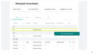 31
Data sudah terhapus
 