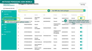 Pilih menu pengguna aplikasi mobile
1
Cari NIK atau nama petugas
2
Ubah status menjadi aktif dengan
menggeser tombol menjadi warna
hijau
3
AKTIVASI PENGGUNA ASIK MOBILE
 