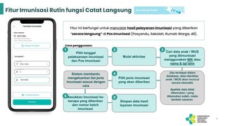 Fitur Imunisasi Rutin fungsi Catat Langsung
Pilih tanggal
pelaksanaan imunisasi
dan Pos Imunisasi
Mulai aktivitas
Cari data anak / WUS
yang diimunisasi
menggunakan NIK atau
nama & tgl lahir
Jika terdapat dalam
database, data identitas
anak / WUS akan muncul
secara otomatis
Apabila data tidak
ditemukan / yang
ditemukan salah, maka
tambah sasaran.
Pilih jenis imunisasi
yang akan diberikan
Sistem membantu
mengeluarkan list jenis
imunisasi sesuai dengan
usia
Masukkan imunisasi ke-
berapa yang diberikan
dan nomor batch
imunisasi
Simpan data hasil
layanan imunisasi
Fitur ini berfungsi untuk mencatat hasil pelayanan imunisasi yang diberikan
“secara langsung” di Pos Imunisasi (Posyandu, Sekolah, Rumah Warga, dll).
Cara penggunaan:
1 2 3
4
5 6
7
 