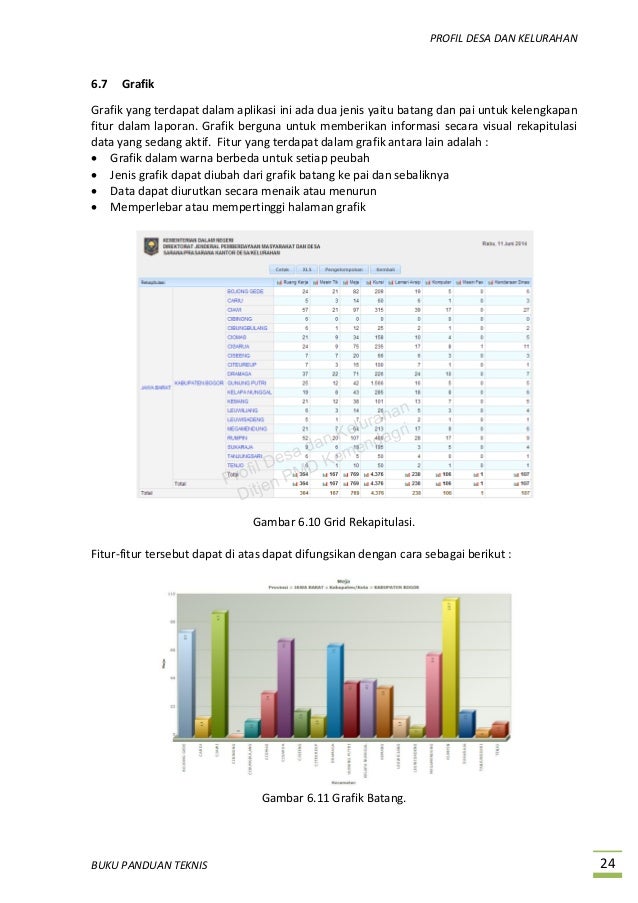 Panduan Aplikasi Prodeskel V3