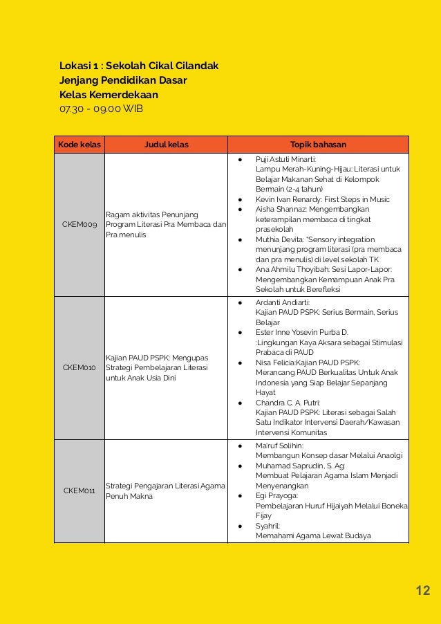 Panduan Belajar Di Temu Pendidik Nusantara 2019<script async src=