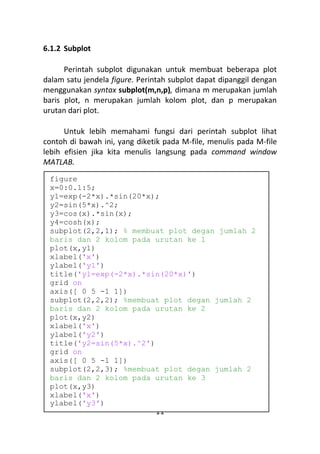 11
6.1.2 Subplot
Perintah subplot digunakan untuk membuat beberapa plot
dalam satu jendela figure. Perintah subplot dapat dipanggil dengan
menggunakan syntax subplot(m,n,p), dimana m merupakan jumlah
baris plot, n merupakan jumlah kolom plot, dan p merupakan
urutan dari plot.
Untuk lebih memahami fungsi dari perintah subplot lihat
contoh di bawah ini, yang diketik pada M-file, menulis pada M-file
lebih efisien jika kita menulis langsung pada command window
MATLAB.
figure
x=0:0.1:5;
y1=exp(-2*x).*sin(20*x);
y2=sin(5*x).^2;
y3=cos(x).*sin(x);
y4=cosh(x);
subplot(2,2,1); % membuat plot degan jumlah 2
baris dan 2 kolom pada urutan ke 1
plot(x,y1)
xlabel('x')
ylabel('y1')
title('y1=exp(-2*x).*sin(20*x)')
grid on
axis([ 0 5 -1 1])
subplot(2,2,2); %membuat plot degan jumlah 2
baris dan 2 kolom pada urutan ke 2
plot(x,y2)
xlabel('x')
ylabel('y2')
title('y2=sin(5*x).^2')
grid on
axis([ 0 5 -1 1])
subplot(2,2,3); %membuat plot degan jumlah 2
baris dan 2 kolom pada urutan ke 3
plot(x,y3)
xlabel('x')
ylabel('y3')
 