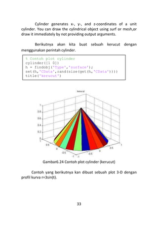 33
Cylinder generates x-, y-, and z-coordinates of a unit
cylinder. You can draw the cylindrical object using surf or mesh,or
draw it immediately by not providing output arguments.
Berikutnya akan kita buat sebuah kerucut dengan
menggunakan perintah cylinder.
Gambar6.24 Contoh plot cylinder (kerucut)
Contoh yang berikutnya kan dibuat sebuah plot 3-D dengan
profil kurva r=3sin(t).
% Contoh plot cylinder
cylinder([1 0])
h = findobj('Type','surface');
set(h,'CData',rand(size(get(h,'CData'))))
title('kerucut')
 