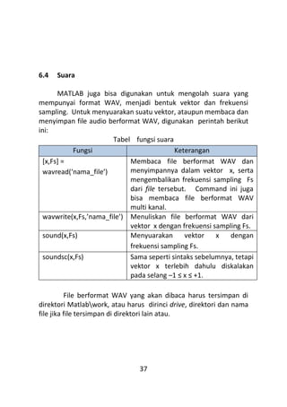 37
6.4 Suara
MATLAB juga bisa digunakan untuk mengolah suara yang
mempunyai format WAV, menjadi bentuk vektor dan frekuensi
sampling. Untuk menyuarakan suatu vektor, ataupun membaca dan
menyimpan file audio berformat WAV, digunakan perintah berikut
ini:
Tabel fungsi suara
Fungsi Keterangan
[x,Fs] =
wavread(‘nama_file’)
Membaca file berformat WAV dan
menyimpannya dalam vektor x, serta
mengembalikan frekuensi sampling Fs
dari file tersebut. Command ini juga
bisa membaca file berformat WAV
multi kanal.
wavwrite(x,Fs,’nama_file’) Menuliskan file berformat WAV dari
vektor x dengan frekuensi sampling Fs.
sound(x,Fs) Menyuarakan vektor x dengan
frekuensi sampling Fs.
soundsc(x,Fs) Sama seperti sintaks sebelumnya, tetapi
vektor x terlebih dahulu diskalakan
pada selang –1 ≤ x ≤ +1.
File berformat WAV yang akan dibaca harus tersimpan di
direktori Matlabwork, atau harus dirinci drive, direktori dan nama
file jika file tersimpan di direktori lain atau.
 