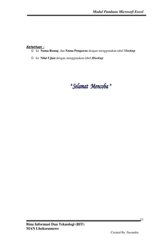 Panduan Belajar Ms Excel Pdf