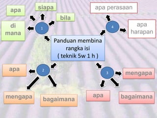 apa      siapa                  apa perasaan
                    bila
 di                                        4       a...
