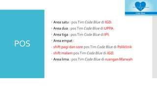PANDUAN CODE BLUE.pptx