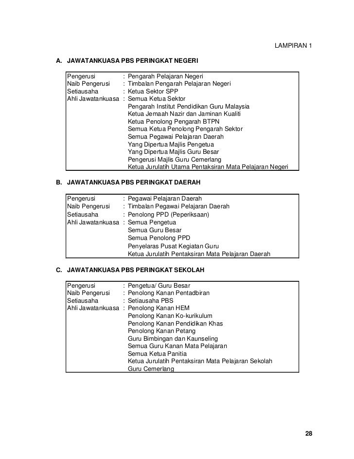 Contoh Carta Organisasi Unit Peperiksaan - Contoh 37