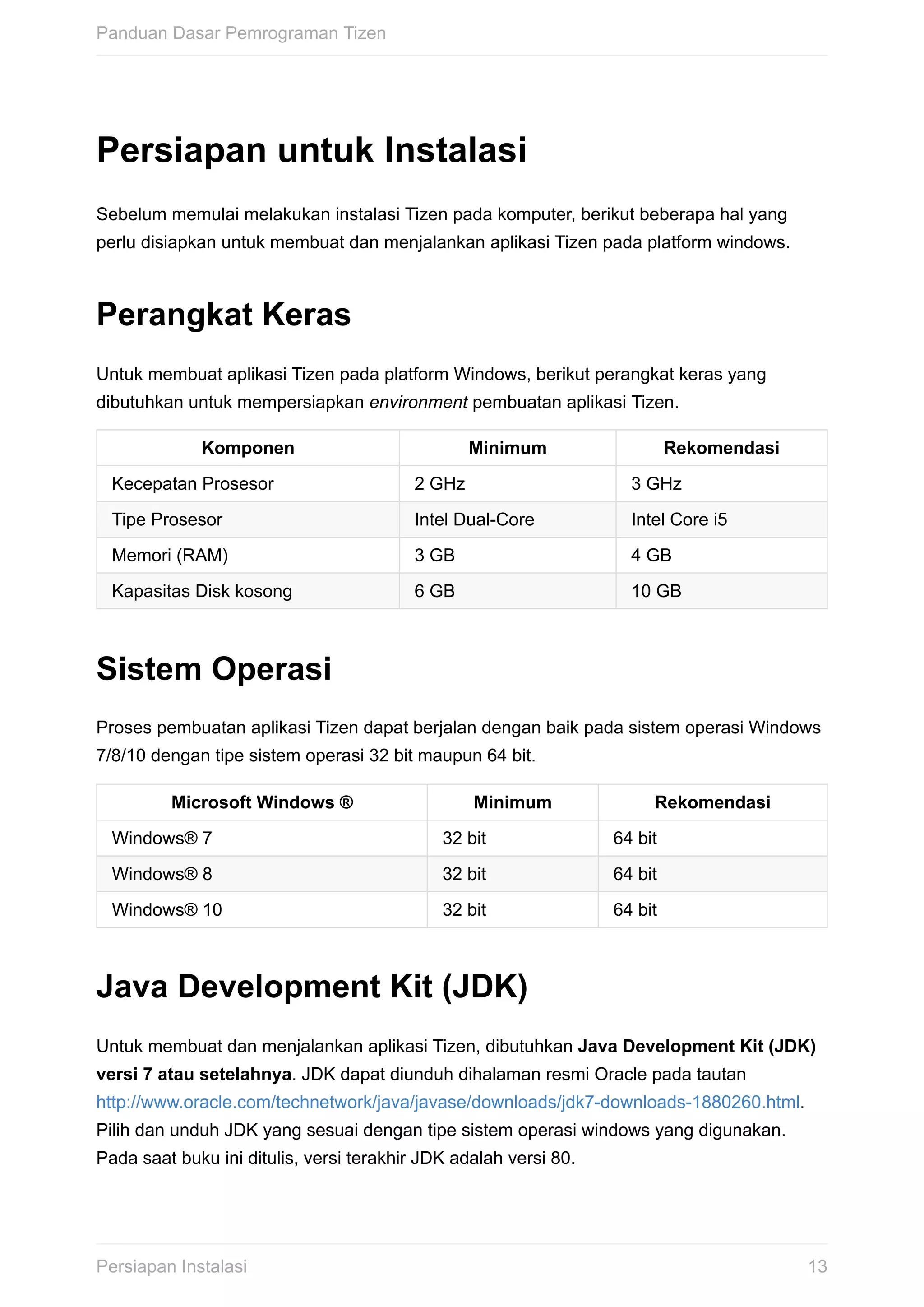 Persiapan	untuk	Instalasi
Sebelum	memulai	melakukan	instalasi	Tizen	pada	komputer,	berikut	beberapa	hal	yang
perlu	disiapkan	untuk	membuat	dan	menjalankan	aplikasi	Tizen	pada	platform	windows.
Perangkat	Keras
Untuk	membuat	aplikasi	Tizen	pada	platform	Windows,	berikut	perangkat	keras	yang
dibutuhkan	untuk	mempersiapkan	environment	pembuatan	aplikasi	Tizen.
Komponen Minimum Rekomendasi
Kecepatan	Prosesor 2	GHz 3	GHz
Tipe	Prosesor Intel	Dual-Core Intel	Core	i5
Memori	(RAM) 3	GB 4	GB
Kapasitas	Disk	kosong 6	GB 10	GB
Sistem	Operasi
Proses	pembuatan	aplikasi	Tizen	dapat	berjalan	dengan	baik	pada	sistem	operasi	Windows
7/8/10	dengan	tipe	sistem	operasi	32	bit	maupun	64	bit.
Microsoft	Windows	® Minimum Rekomendasi
Windows®	7 32	bit 64	bit
Windows®	8 32	bit 64	bit
Windows®	10 32	bit 64	bit
Java	Development	Kit	(JDK)
Untuk	membuat	dan	menjalankan	aplikasi	Tizen,	dibutuhkan	Java	Development	Kit	(JDK)
versi	7	atau	setelahnya.	JDK	dapat	diunduh	dihalaman	resmi	Oracle	pada	tautan
http://www.oracle.com/technetwork/java/javase/downloads/jdk7-downloads-1880260.html.
Pilih	dan	unduh	JDK	yang	sesuai	dengan	tipe	sistem	operasi	windows	yang	digunakan.
Pada	saat	buku	ini	ditulis,	versi	terakhir	JDK	adalah	versi	80.
Panduan	Dasar	Pemrograman	Tizen
13Persiapan	Instalasi
 