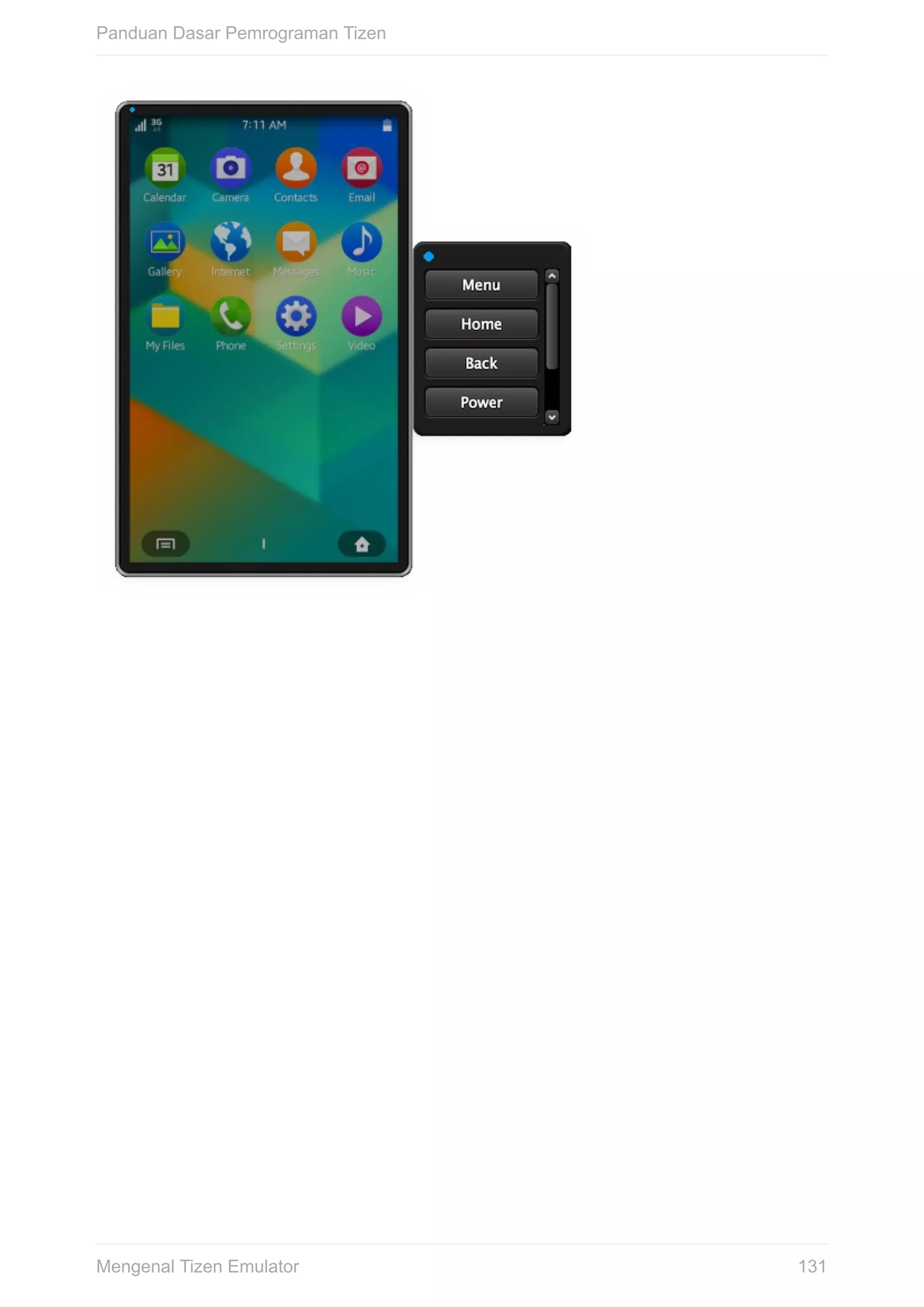 Panduan	Dasar	Pemrograman	Tizen
131Mengenal	Tizen	Emulator
 