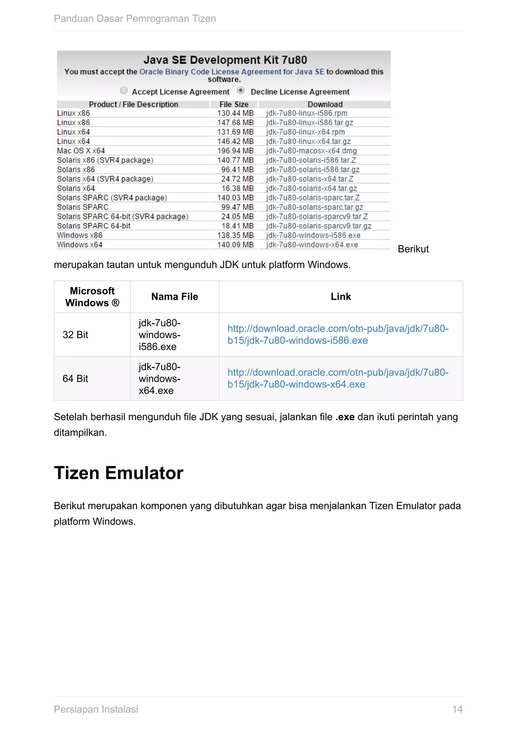 Berikut
merupakan	tautan	untuk	mengunduh	JDK	untuk	platform	Windows.
Microsoft
Windows	®
Nama	File Link
32	Bit
jdk-7u80-
windows-
i586.exe
http://download.oracle.com/otn-pub/java/jdk/7u80-
b15/jdk-7u80-windows-i586.exe
64	Bit
jdk-7u80-
windows-
x64.exe
http://download.oracle.com/otn-pub/java/jdk/7u80-
b15/jdk-7u80-windows-x64.exe
Setelah	berhasil	mengunduh	file	JDK	yang	sesuai,	jalankan	file	.exe	dan	ikuti	perintah	yang
ditampilkan.
Tizen	Emulator
Berikut	merupakan	komponen	yang	dibutuhkan	agar	bisa	menjalankan	Tizen	Emulator	pada
platform	Windows.
Panduan	Dasar	Pemrograman	Tizen
14Persiapan	Instalasi
 