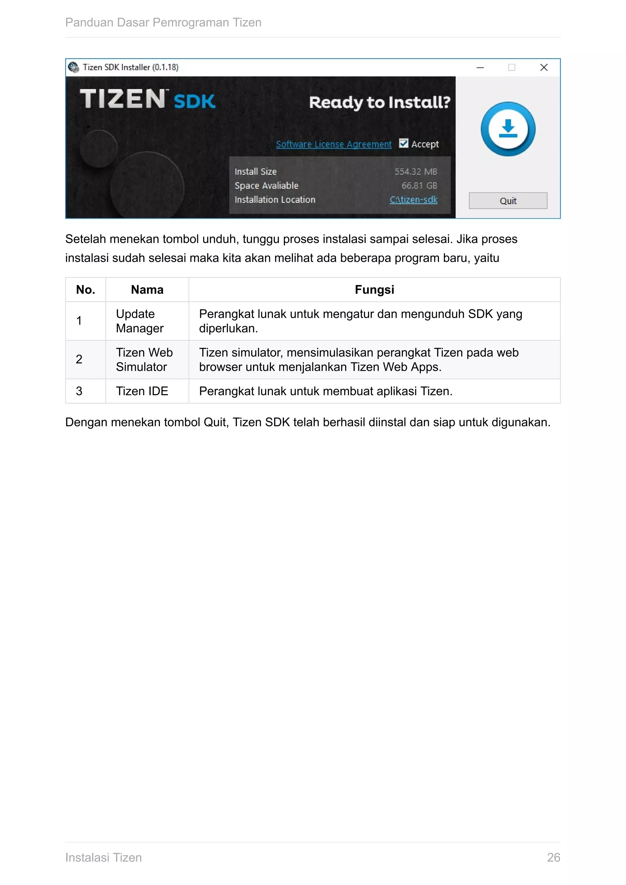Setelah	menekan	tombol	unduh,	tunggu	proses	instalasi	sampai	selesai.	Jika	proses
instalasi	sudah	selesai	maka	kita	akan	melihat	ada	beberapa	program	baru,	yaitu
No. Nama Fungsi
1
Update
Manager
Perangkat	lunak	untuk	mengatur	dan	mengunduh	SDK	yang
diperlukan.
2
Tizen	Web
Simulator
Tizen	simulator,	mensimulasikan	perangkat	Tizen	pada	web
browser	untuk	menjalankan	Tizen	Web	Apps.
3 Tizen	IDE Perangkat	lunak	untuk	membuat	aplikasi	Tizen.
Dengan	menekan	tombol	Quit,	Tizen	SDK	telah	berhasil	diinstal	dan	siap	untuk	digunakan.
Panduan	Dasar	Pemrograman	Tizen
26Instalasi	Tizen
 