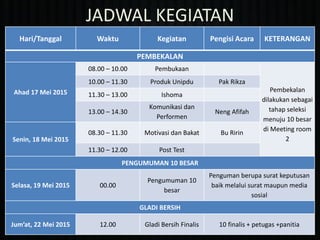 JADWAL KEGIATAN
Hari/Tanggal Waktu Kegiatan Pengisi Acara KETERANGAN
PEMBEKALAN
Ahad 17 Mei 2015
08.00 – 10.00 Pembukaan
Pembekalan
dilakukan sebagai
tahap seleksi
menuju 10 besar
di Meeting room
2
10.00 – 11.30 Produk Unipdu Pak Rikza
11.30 – 13.00 Ishoma
13.00 – 14.30
Komunikasi dan
Performen
Neng Afifah
Senin, 18 Mei 2015
08.30 – 11.30 Motivasi dan Bakat Bu Ririn
11.30 – 12.00 Post Test
PENGUMUMAN 10 BESAR
Selasa, 19 Mei 2015 00.00
Pengumuman 10
besar
Penguman berupa surat keputusan
baik melalui surat maupun media
sosial
GLADI BERSIH
Jum’at, 22 Mei 2015 12.00 Gladi Bersih Finalis 10 finalis + petugas +panitia
 