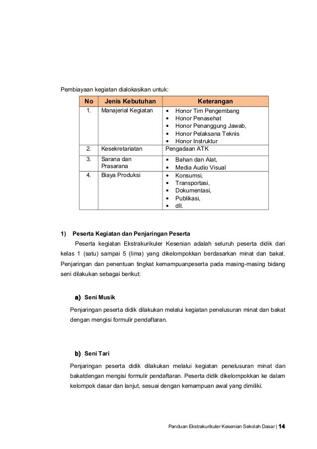 Contoh Proposal Ekskul Seni Musik