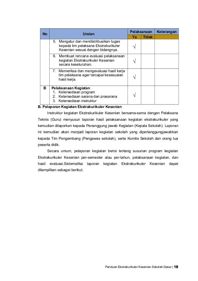 Kegiatan Ekstrakurikuler Seni Tari Deholallstar S Blog