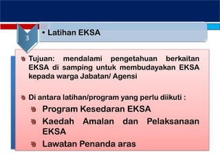 Tujuan: mendalami pengetahuan berkaitan
EKSA di samping untuk membudayakan EKSA
kepada warga Jabatan/ Agensi
Di antara latihan/program yang perlu diikuti :
Program Kesedaran EKSA
Kaedah Amalan dan Pelaksanaan
EKSA
Lawatan Penanda aras
3
• Latihan EKSA
 