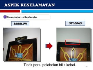 90
Meningkatkan ciri keselamatan
SEBELUM SELEPAS
ASPEK KESELAMATAN
Tidak perlu pelabelan bilik kebal.
 