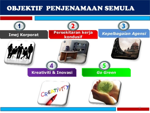 Panduan eksa mampu
