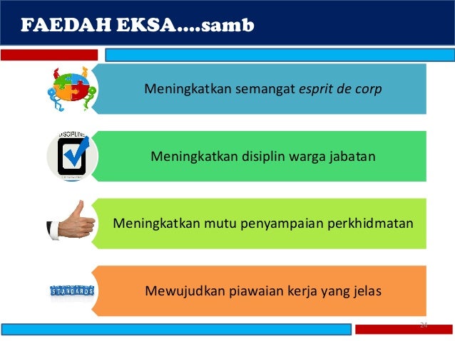 Panduan eksa mampu