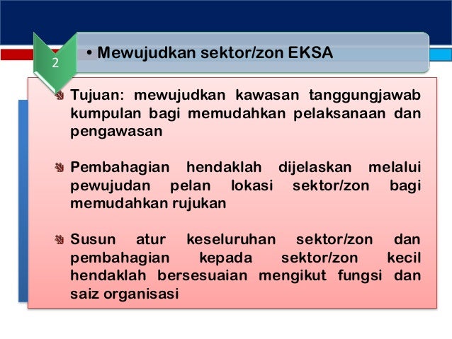 Panduan eksa mampu