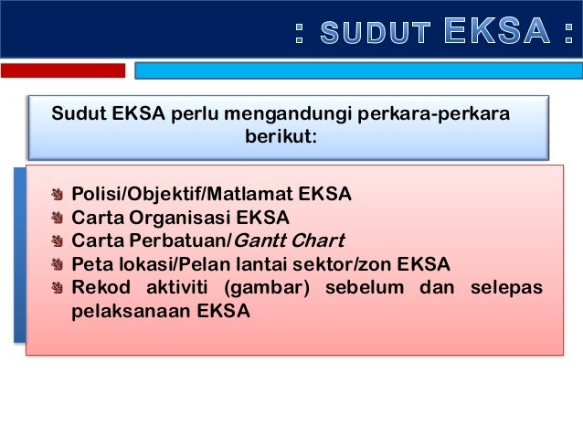 Panduan Eksa Mampu