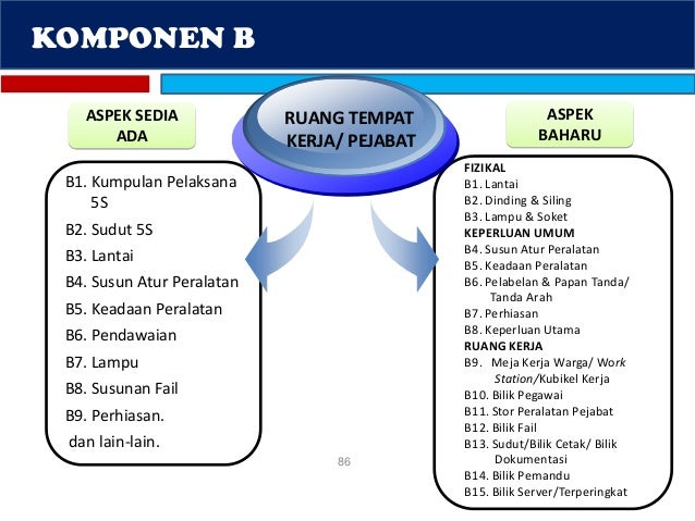 Panduan eksa mampu