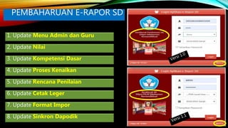 1. Update Menu Admin dan Guru
2. Update Nilai
3. Update Kompetensi Dasar
4. Update Proses Kenaikan
5. Update Rencana Penilaian
6. Update Cetak Leger
7. Update Format Impor
8. Update Sinkron Dapodik
PEMBAHARUAN E-RAPOR SD
 