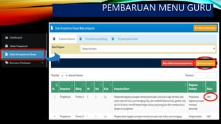 PEMBARUAN MENU GURU
 