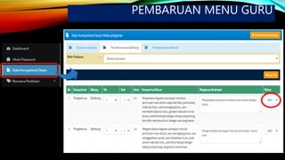 PEMBARUAN MENU GURU
 