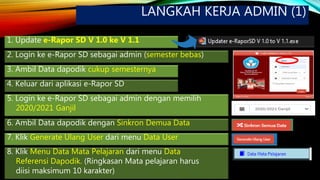 LANGKAH KERJA ADMIN (1)
1. Update e-Rapor SD V 1.0 ke V 1.1
2. Login ke e-Rapor SD sebagai admin (semester bebas)
3. Ambil Data dapodik cukup semesternya
4. Keluar dari aplikasi e-Rapor SD
5. Login ke e-Rapor SD sebagai admin dengan memilih
2020/2021 Ganjil
6. Ambil Data dapodik dengan Sinkron Demua Data
7. Klik Generate Ulang User dari menu Data User
8. Klik Menu Data Mata Pelajaran dari menu Data
Referensi Dapodik. (Ringkasan Mata pelajaran harus
diisi maksimum 10 karakter)
 