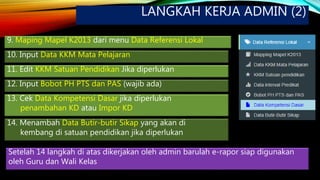 LANGKAH KERJA ADMIN (2)
9. Maping Mapel K2013 dari menu Data Referensi Lokal
10. Input Data KKM Mata Pelajaran
11. Edit KKM Satuan Pendidikan Jika diperlukan
12. Input Bobot PH PTS dan PAS (wajib ada)
13. Cek Data Kompetensi Dasar jika diperlukan
penambahan KD atau Impor KD
14. Menambah Data Butir-butir Sikap yang akan di
kembang di satuan pendidikan jika diperlukan
Setelah 14 langkah di atas dikerjakan oleh admin barulah e-rapor siap digunakan
oleh Guru dan Wali Kelas
 