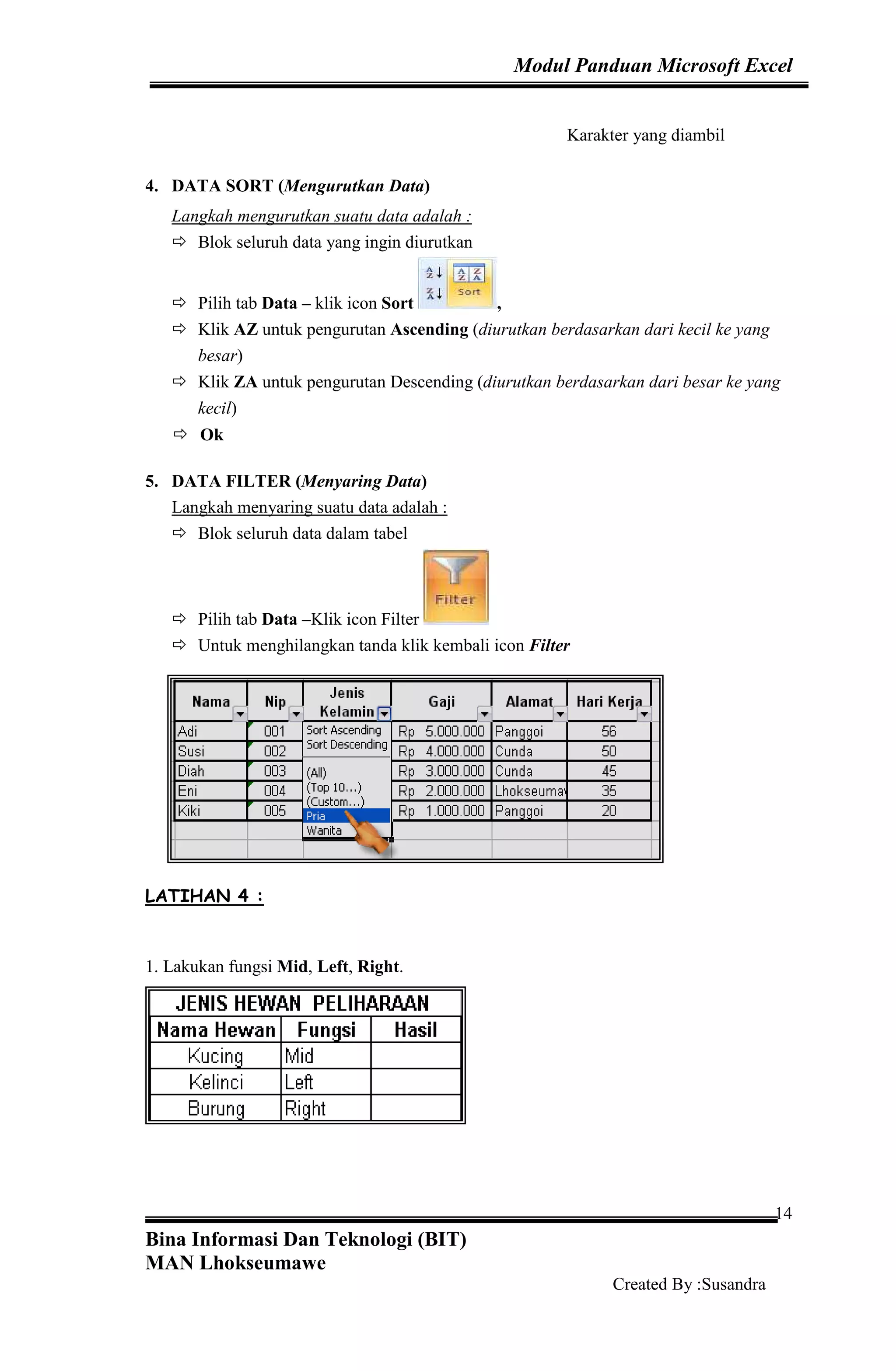 Modul Panduan Microsoft Excel
Bina Informasi Dan Teknologi (BIT)
MAN Lhokseumawe
Created By :Susandra
14
Karakter yang diambil
4. DATA SORT (Mengurutkan Data)
Langkah mengurutkan suatu data adalah :
Blok seluruh data yang ingin diurutkan
Pilih tab Data – klik icon Sort ,
Klik AZ untuk pengurutan Ascending (diurutkan berdasarkan dari kecil ke yang
besar)
Klik ZA untuk pengurutan Descending (diurutkan berdasarkan dari besar ke yang
kecil)
Ok
5. DATA FILTER (Menyaring Data)
Langkah menyaring suatu data adalah :
Blok seluruh data dalam tabel
Pilih tab Data –Klik icon Filter
Untuk menghilangkan tanda klik kembali icon Filter
LATIHAN 4 :
1. Lakukan fungsi Mid, Left, Right.
 