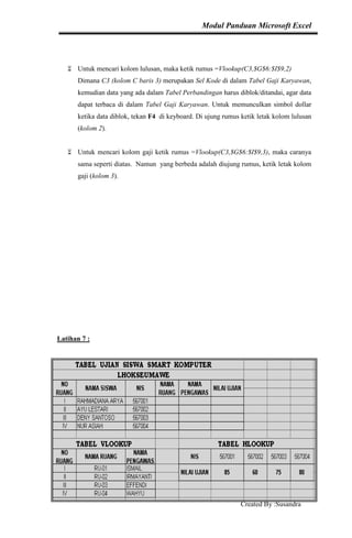 Panduan excel 2007 | PDF